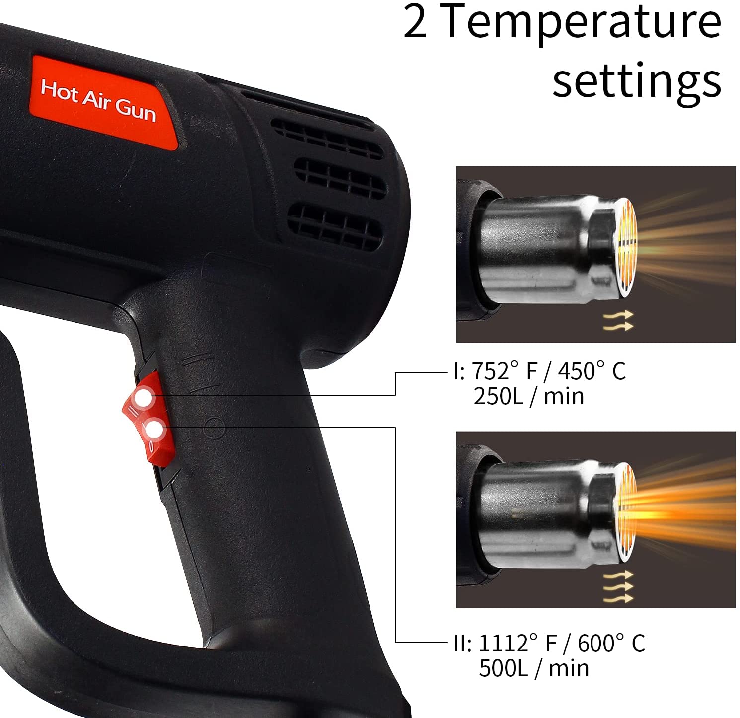 Zhejiang Tianyu industry Co. Ltd Supplier Factory Manufacturer Make and Sale Dual Temperature 300-500℃ Hot Air Gun TQR-85A Heat Gun Power Tool Kits Zhejiang Tianyu industry Co. Ltd Supplier Factory Manufacturer Make and Sale Dual Temperature 300-500℃ Hot Air Gun TQR-85A Heat Gun Power Tool Kits