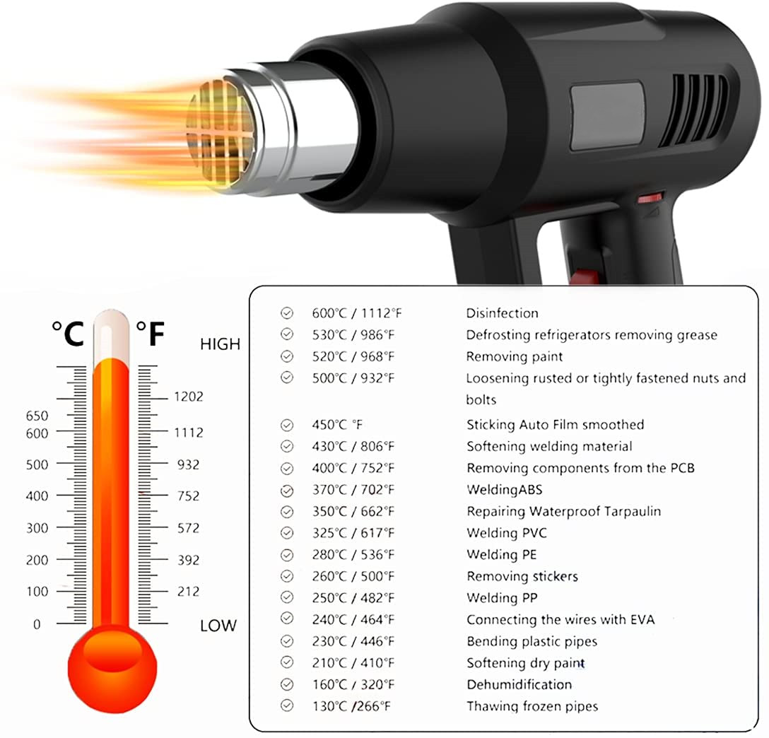 Zhejiang Tianyu industry Co. Ltd Factory Produce and Sale Electric Dual Air Speed Adjustable Gear 1400W Stepless Regulation Adjustable Temperature Hot Air Gun TQR-85B Series Handheld Heat Gun 浙江天宇实业有限公司工厂生产销售电动双风速可调齿轮1400W无级调节可调温度热风枪tqc - 85b系列手持式热风枪
