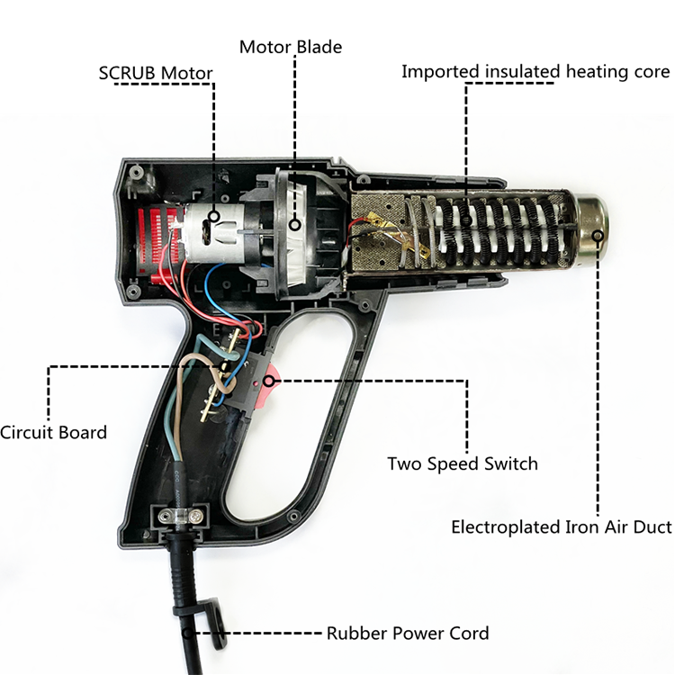 Zhejiang Tianyu industry Co. Ltd Supplier Factory Manufacturer Manufacture And Selling Professional 1600W Dual Temperature 400℃ & 600℃ Setting And Dual Air Flow 250L/min & 500 L/min Setting Hot Air Gun TQR-83C Heat Gun Zhejiang Tianyu industry Co. Ltd Supplier Factory Manufacturer Manufacture And Selling Professional 1600W Dual Temperature 400℃ & 600℃ Setting And Dual Air Flow 250L/min & 500 L/min Setting Hot Air Gun TQR-83C Heat Gun