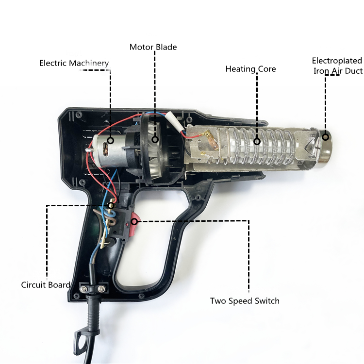 Zhejiang Tianyu industry Co. Ltd Supplier Factory Manufacturer Making and Selling Heat Gun Dual Temperature 300℃ & 500℃ Controls and Dual Airflow Controls 250 L/min & 500 L/min Setting 1400W Hot Air Wind Blower TQR-85A1 Hot Air Gun Zhejiang Tianyu industry Co. Ltd Supplier Factory Manufacturer Making and Selling Heat Gun Dual Temperature 300℃ & 500℃ Controls and Dual Airflow Controls 250 L/min & 500 L/min Setting 1400W Hot Air Wind Blower TQR-85A1 Hot Air Gun
