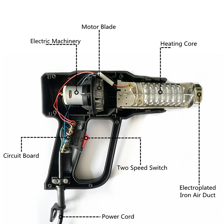 Zhejiang Tianyu industry Co. Ltd Supplier Factory Manufacturer Making and Selling Dual Temperature Settings 300℃ & 500℃ Heat Gun And Two Airflow 250L/min & 500 L/min Settings TQR-85B1 Hot Air Gun Zhejiang Tianyu industry Co. Ltd Supplier Factory Manufacturer Making and Selling Dual Temperature Settings 300℃ & 500℃ Heat Gun And Two Airflow 250L/min & 500 L/min Settings TQR-85B1 Hot Air Gun